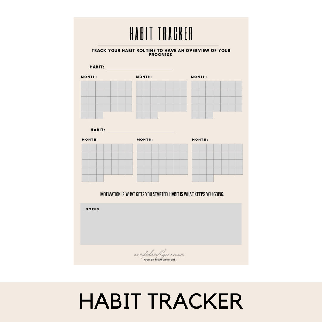 HABITS - Digital Set